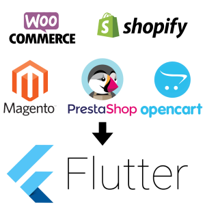 Trasforma E-Commerce in APP Flutter